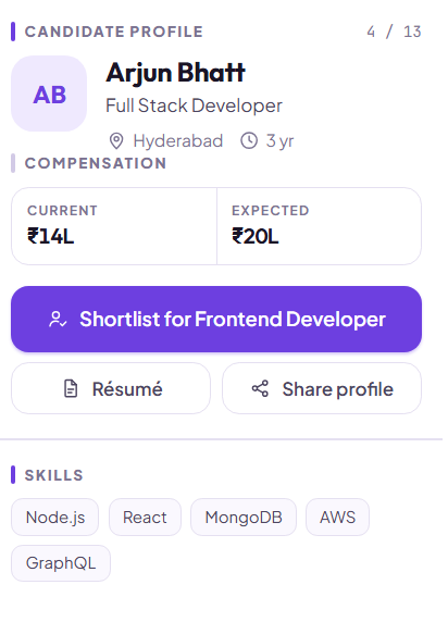 A candidate profile panel in Intrepo: name, role, location, experience, compensation, a Shortlist button, résumé and share actions, and skills.