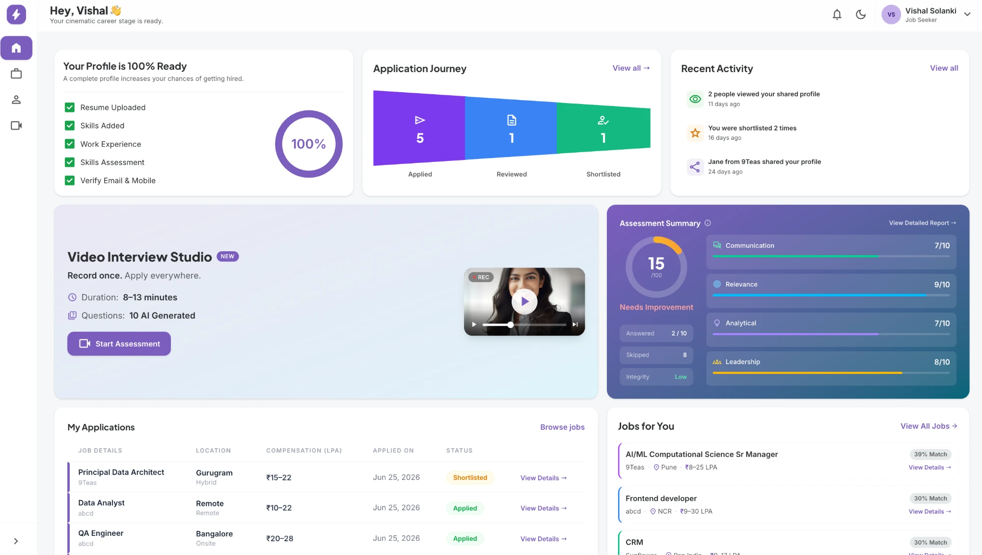 Create Profile